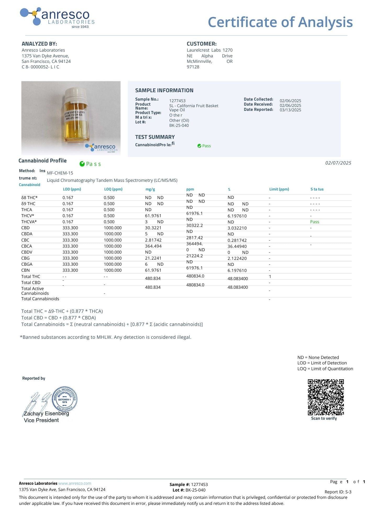 Seven Leaves カリフォルニアフルーツバスケット 1ml 使い捨てCBDベイプ
