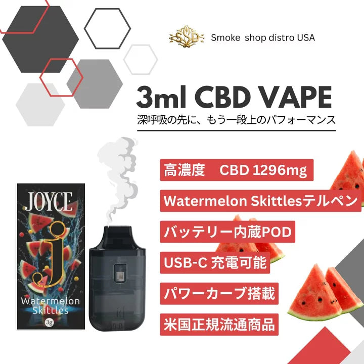 CBD-HI JOYCE ウォーターメロンスキットルズ