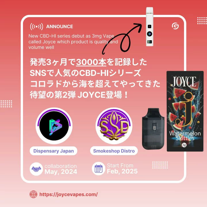 CBD-HI JOYCE ウォーターメロンスキットルズ