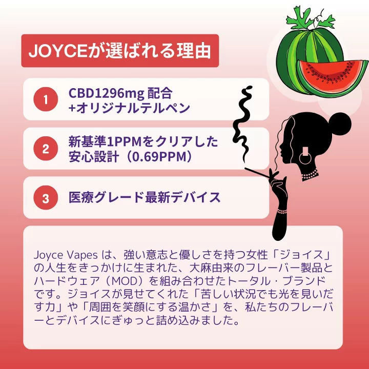 CBD-HI JOYCE ウォーターメロンスキットルズ