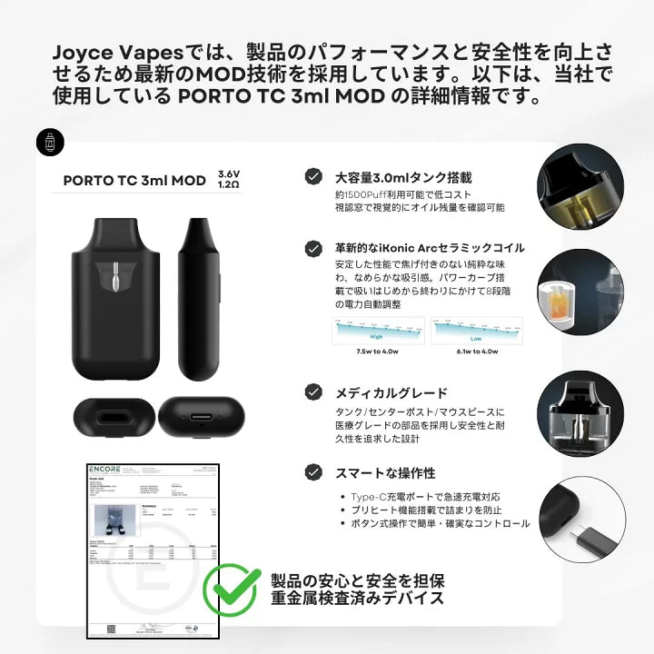 CBD-HI JOYCE ウォーターメロンスキットルズ