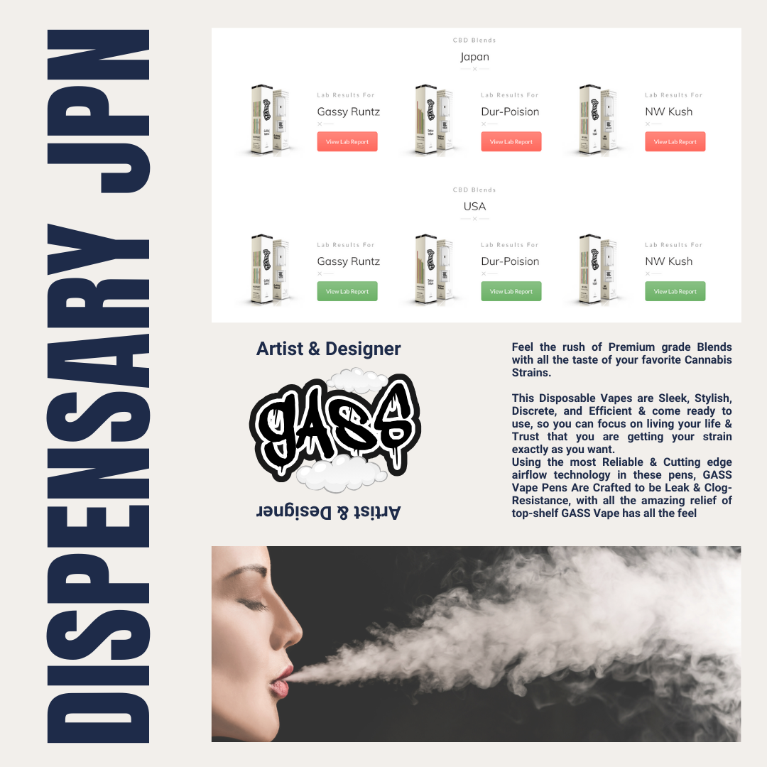 CBD-Hi “NW Kush” Disposable Vape 2ml