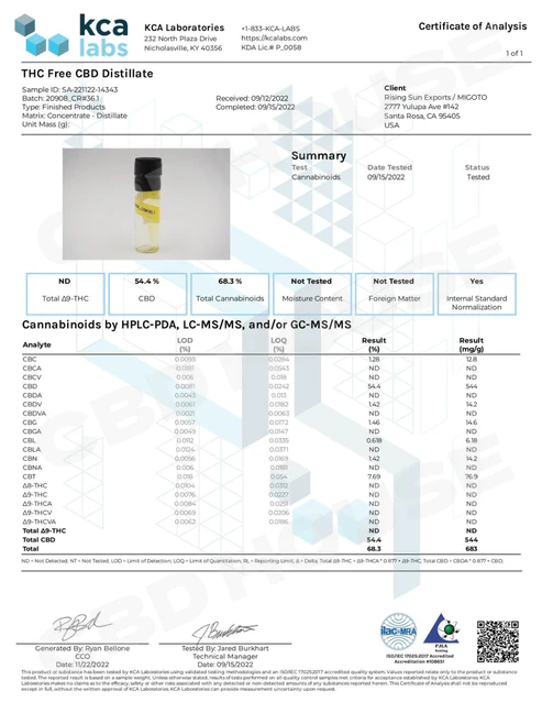 CBD HOUSE ナチュラルリキッド JAMAICAN DREAM 1ml