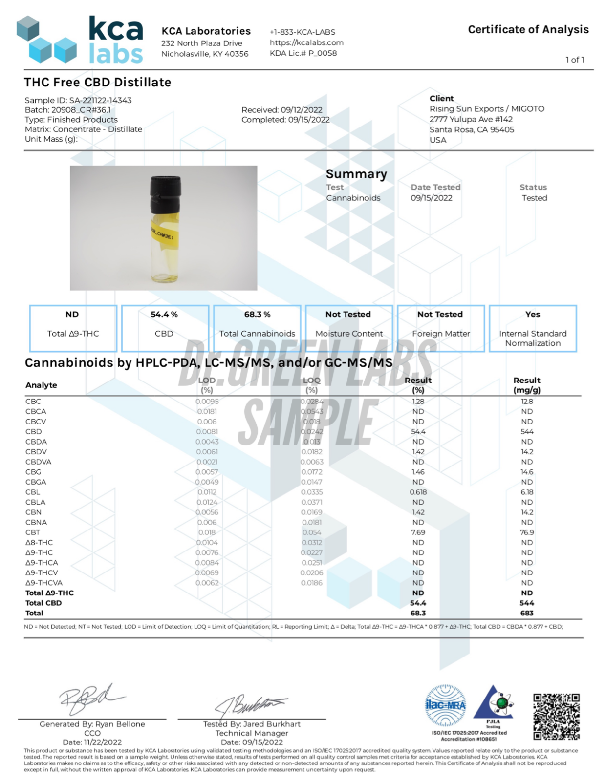 Dr.Green Labs CBDリキッド GOLDEN GOAT 1ml