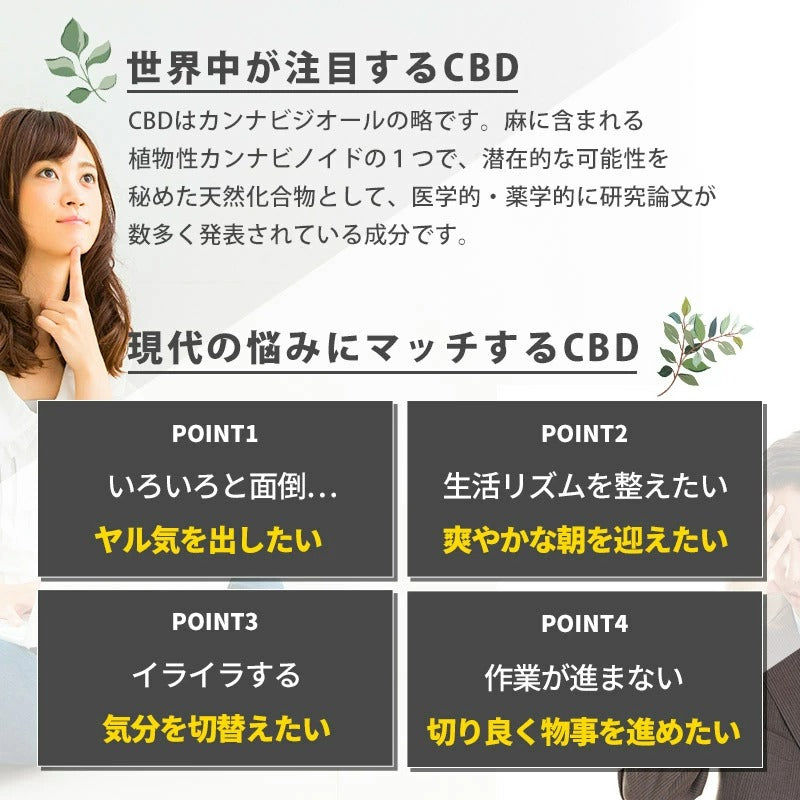 HEMP Baby CBDグミ +CBN 50粒