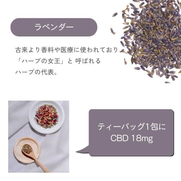 NATURECAN CBDハーブティー（BED TIME TEA）