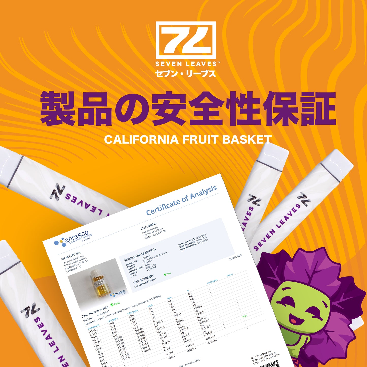 Seven Leaves カリフォルニアフルーツバスケット 1ml 使い捨てCBDベイプ